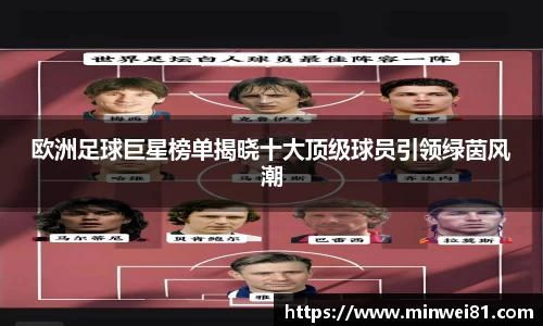 欧洲足球巨星榜单揭晓十大顶级球员引领绿茵风潮